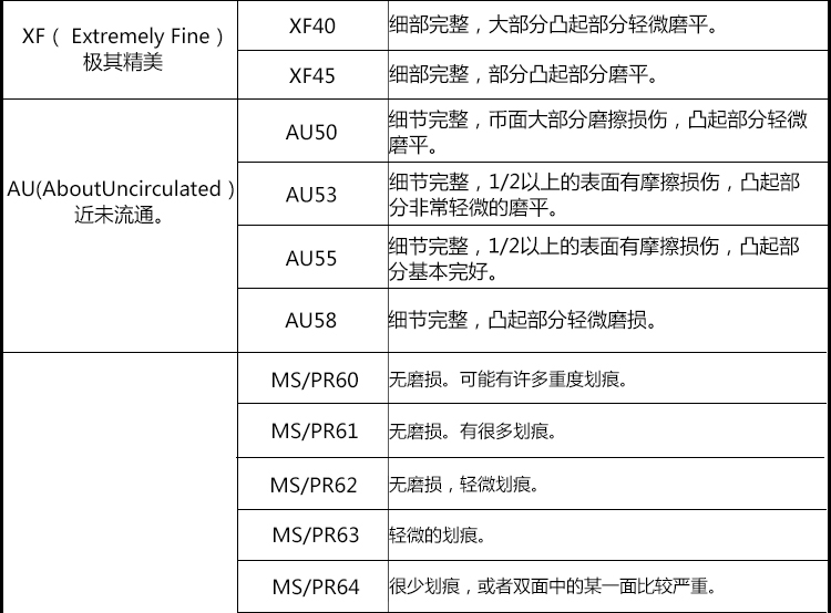 机制币 金银币1.jpg