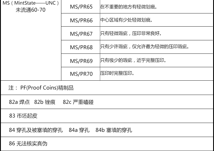 机制币 金银币2.jpg